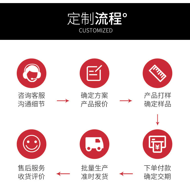 O1CN01QKJ8BZ1ixtCL1lbAQ_!!2215