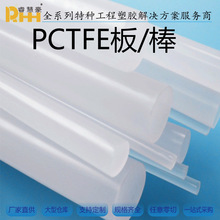 PCTFEձPCTFE ͸PVDF мӹ