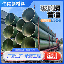 ����䓹ܲ���䓊Aɰ�ܵ� ��ˮ�Aɰ�ܳ���ͨ�L����|�������o�ܵ�