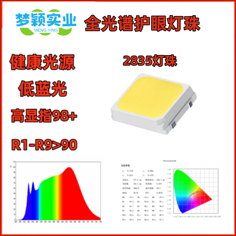 Full-spectrum 2835 eye-protection LED chips with high color rendering index (CRI) of 4000K and a high luminous efficacy of 98-99 ppm. 3V/6V SMD LED chips.