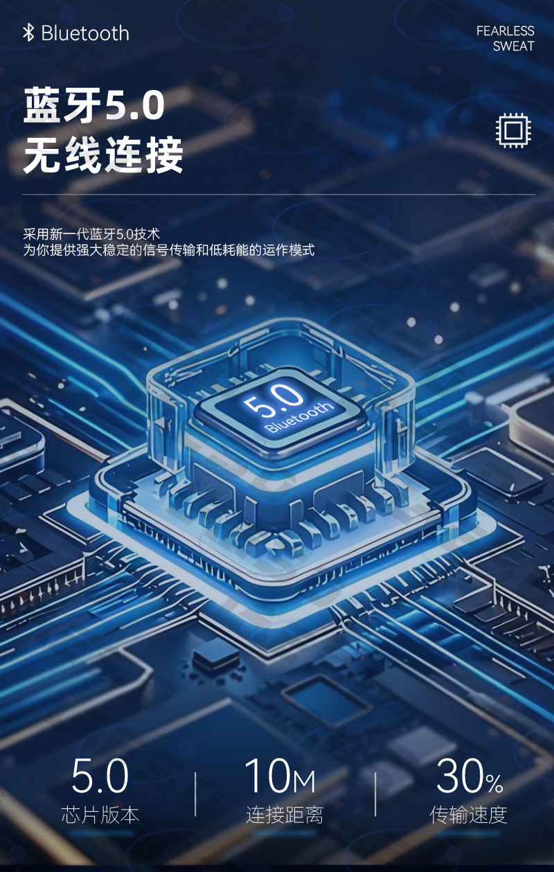 Cross-Border Smart Car-Machine Connectivity Four-In-One Screen Mirroring Carplay Module Reverse Control Wireless Carplay Box