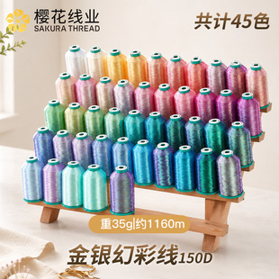 �������ѻ��ƻòʽ��y���M�ڲ��|���C����X�������̽��R������ɫ