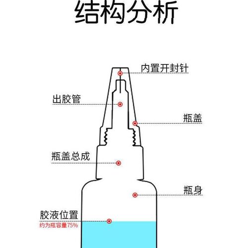 Universal glue Xinjihong oily original glue strong quick-drying adhesive shoe agent metal glue glass plastic wood ceramics
