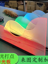 LED偆cưKTVŲʵbҒl