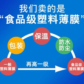 功能薄膜;农用薄膜;包装薄膜