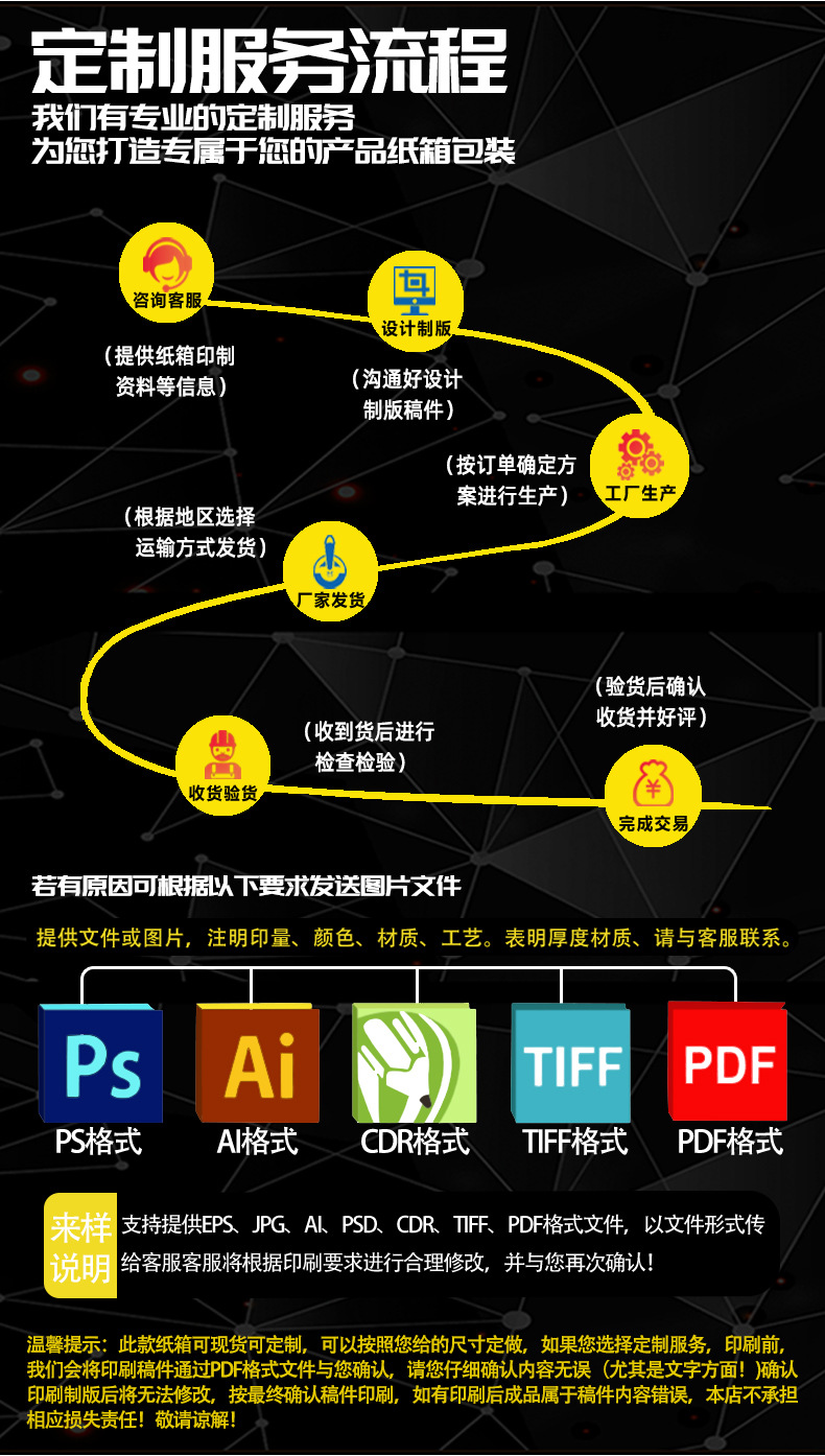 定制邮政纸箱_03