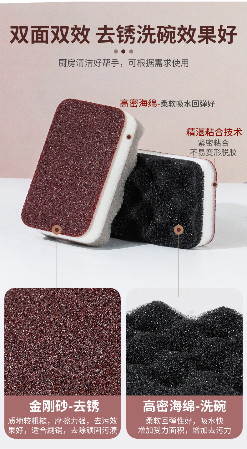 金刚砂小圆角波浪丝瓜海绵擦_03.jpg