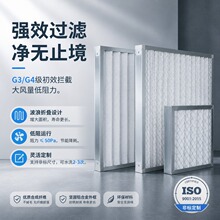 新风机可清洗式G4初效过滤网粗效板式空气过滤器褶皱打褶白棉初效