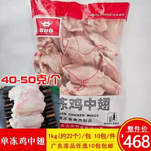 �������u�������r����u�����������r������Ʒ�u�г����ʳ��