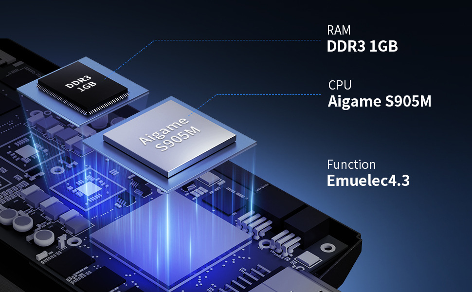 GD20 Console 2