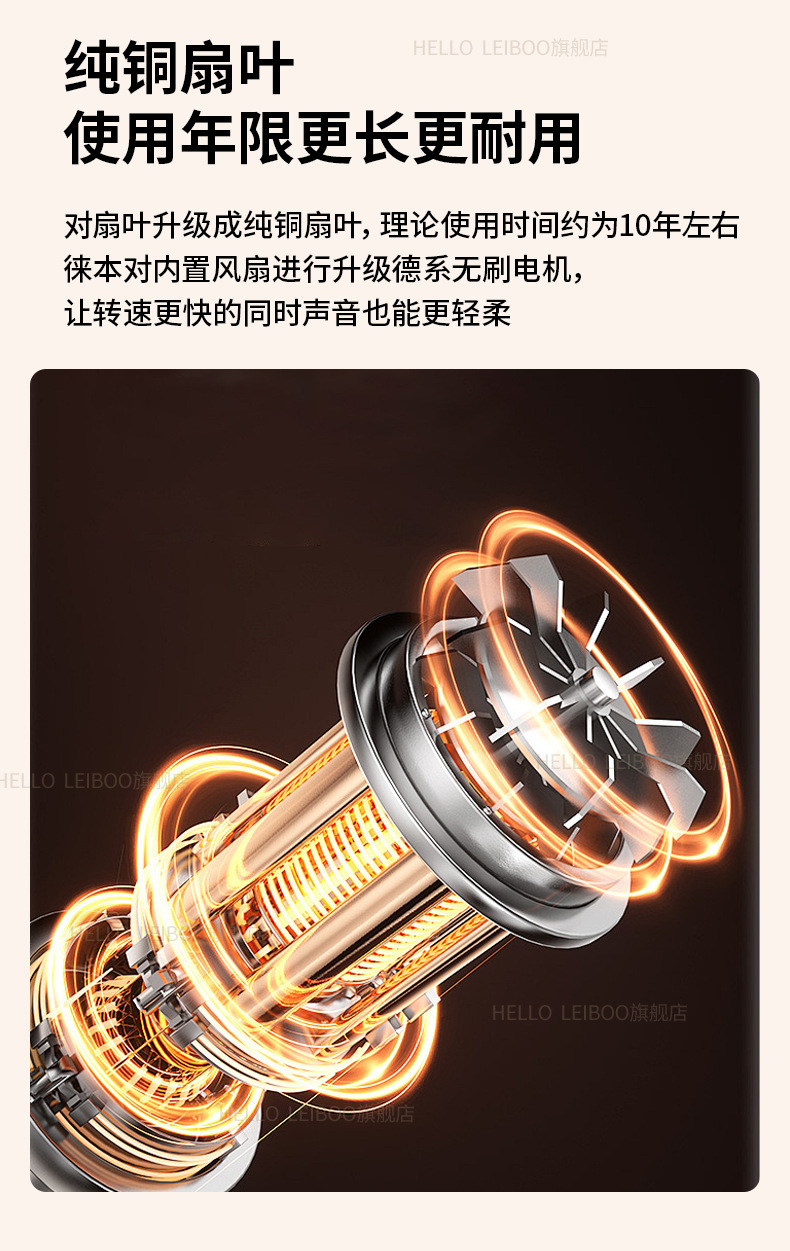 Suitable for Car Air Purifier, Suitable for Xiaomi Car Pm2.5 Negative Ion New Car Interior Formaldehyde Removal