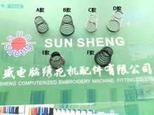 ��X ��С�A�������� ������ �@���C�A���� �Ӵ֊A����