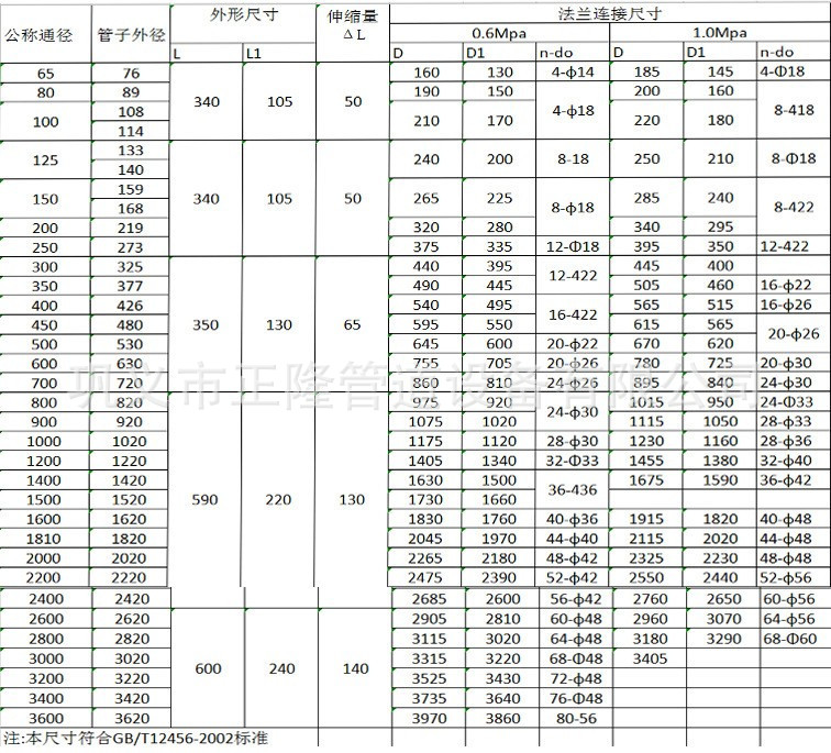O1CN01sySXUC1tMIO8BMCch_!!4040