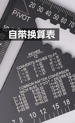 詳情_0004_自帶換算表