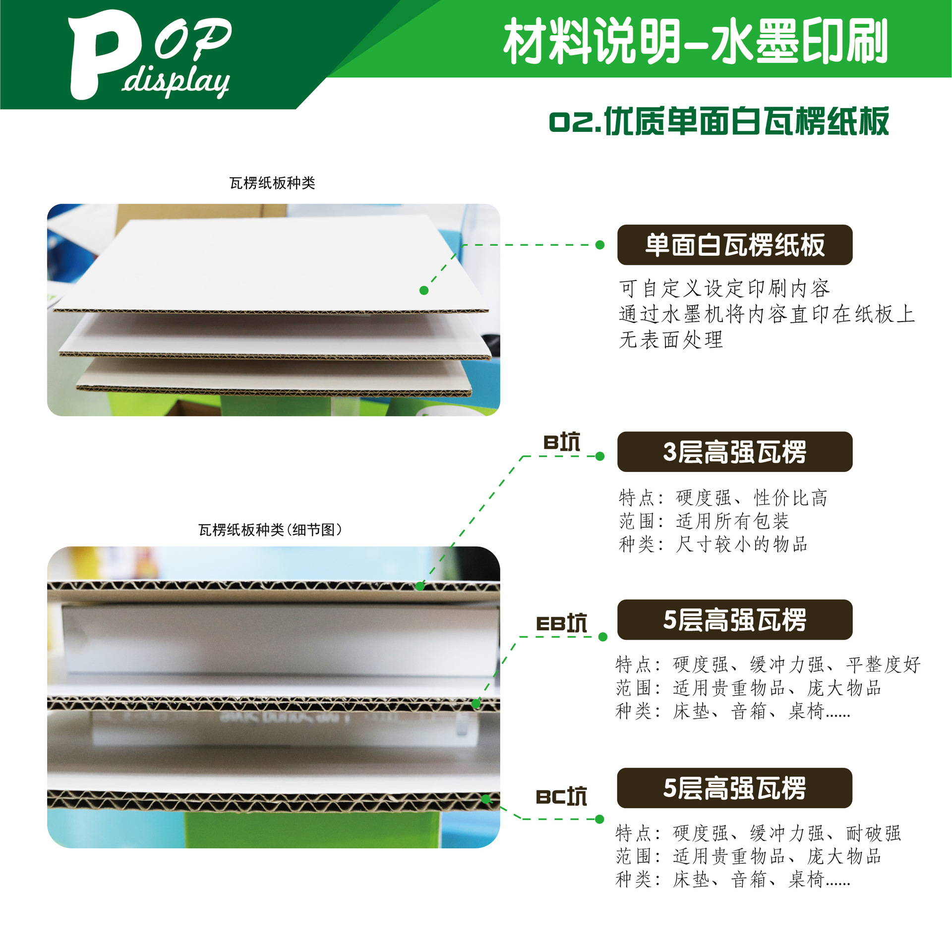 汽车膜车衣纸箱