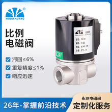 ����YCLT81����늴��y �߾����������� �|������������ ��������