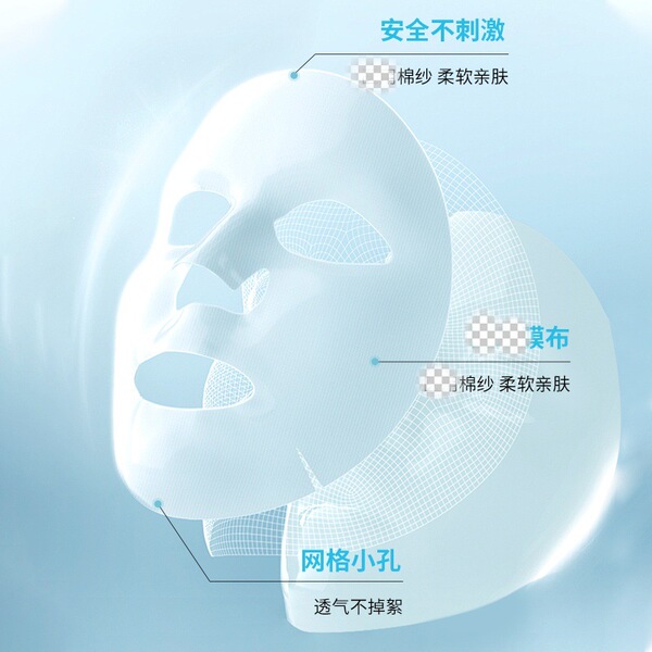 Moisturizing face mask