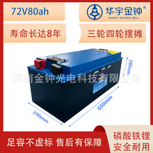 F72V80ah݆݆늄ƽ܇늳؏Sֱlȫо