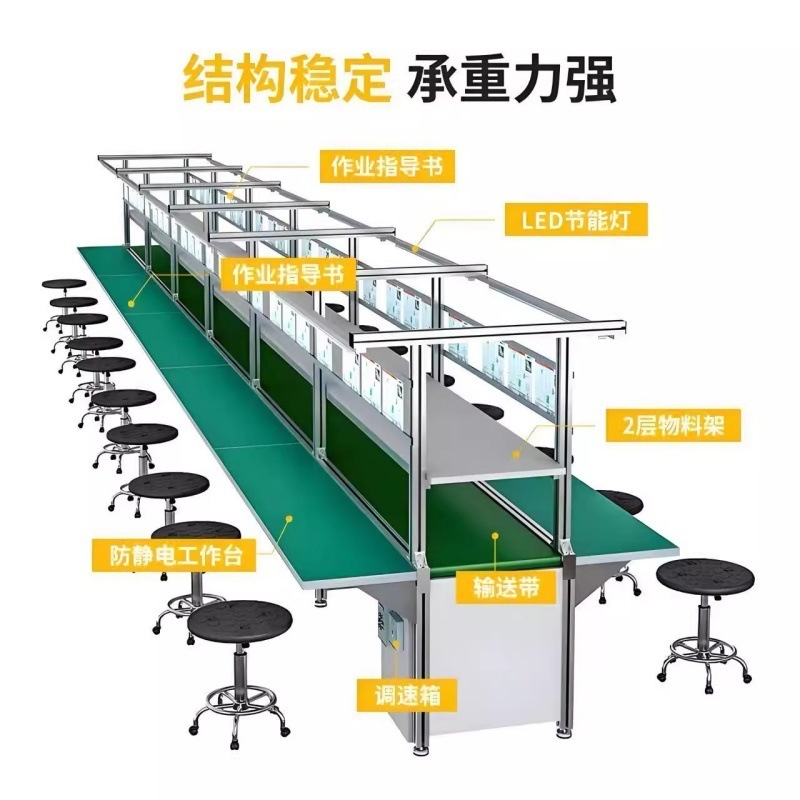 ベルト組立ライン、帯電防止操作台、作業場組立ライン、自動化設備組立ライン、電子工場牽引ライン|undefined