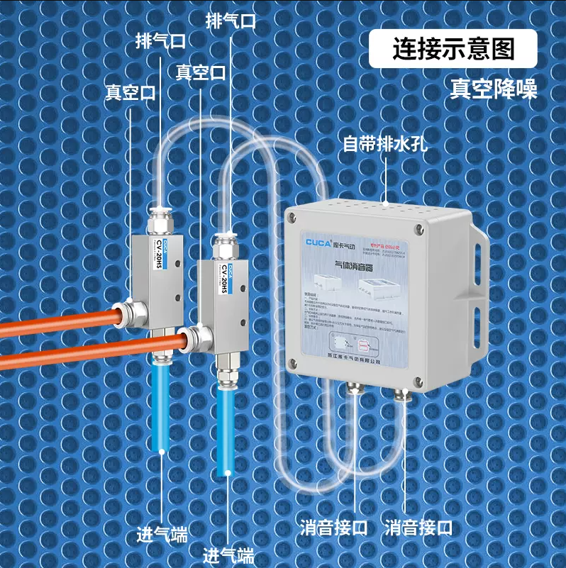 J8 Exhaust Pipe Muffler Vacuum Air Compressor Solenoid Valve Cylinder New Pneumatic Silencer Air Pump Noise Reduction Static G3