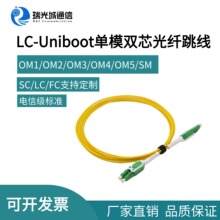 �҃���ż�LC-Uniboot -SM�p�����Uʽ��ģ��ģ���w����Դ�^�S��