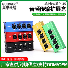 ǧ�׾W�ڿ��zcat������̖ҕ�l���l��ݔ��RJ45�D���z�Uչ������