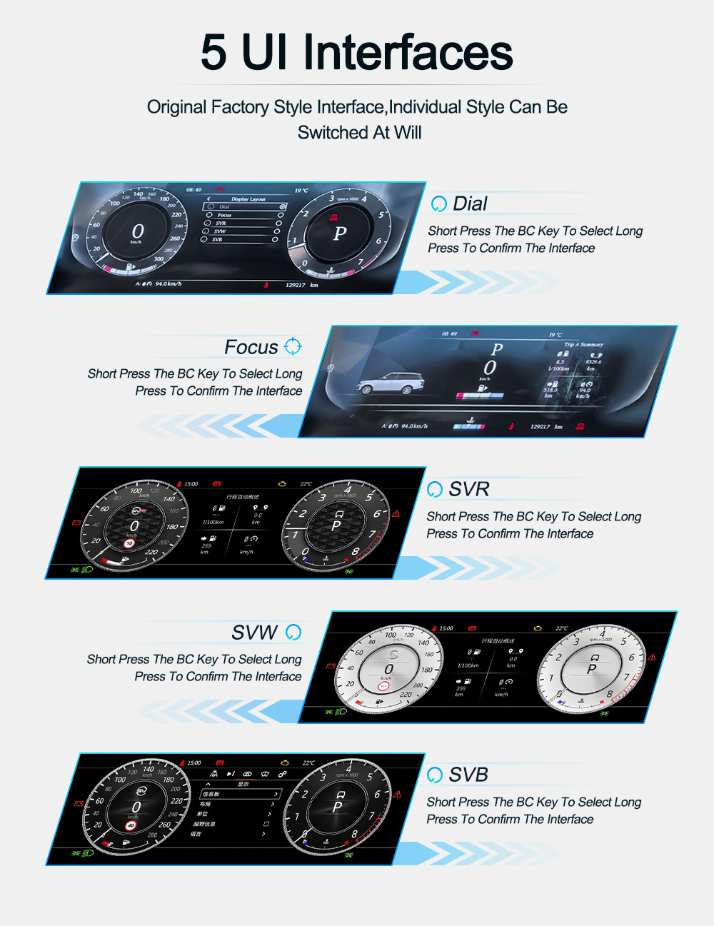 Suitable for Land Rover Range Rover Evoque Discovery 4 Lcd Instrument Upgrade Modification Car Speed and Fuel Gauge Dashboard