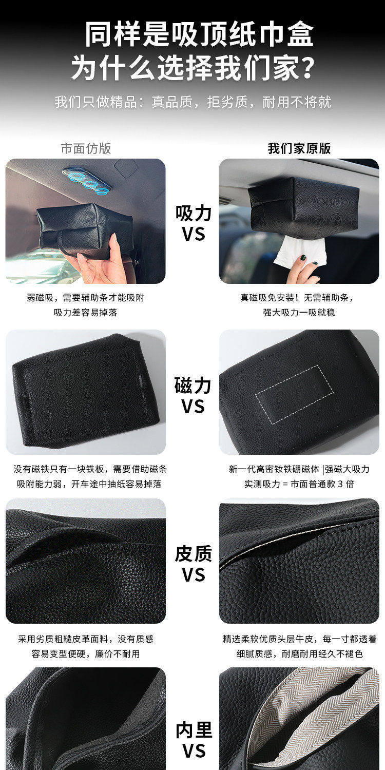 Magnetic Car Tissue Box, In-Car Tissue Holder, Car Hanging Bag, Sun Visor Center Console High-End Tissue Hanging Bag