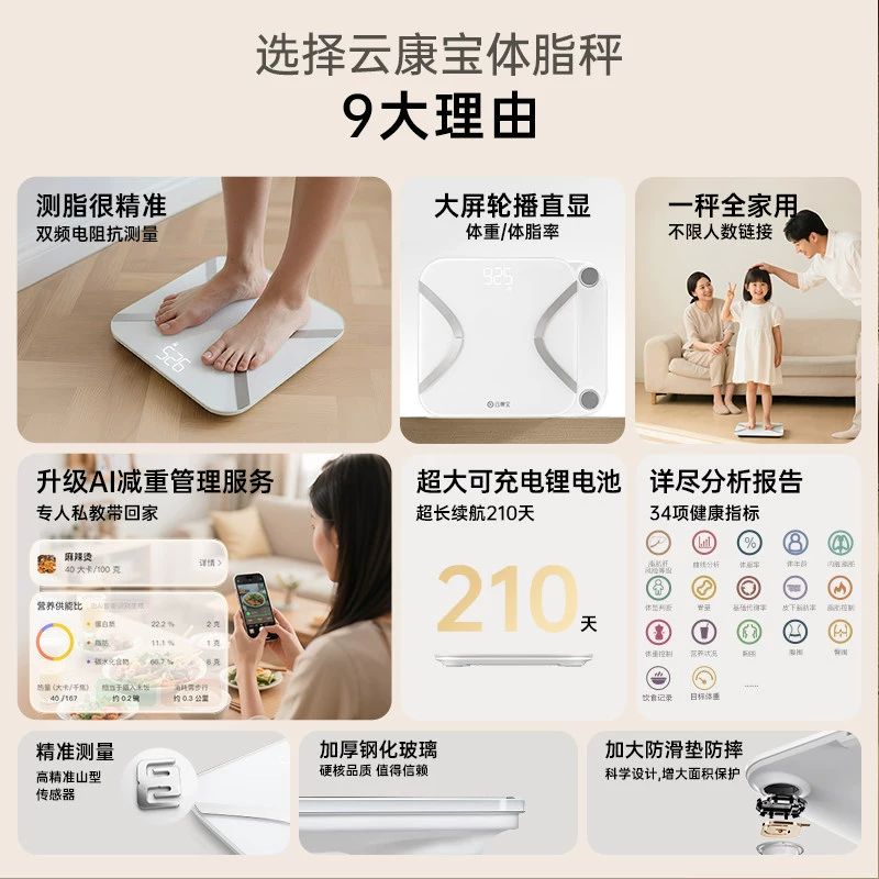 Smart Body Scale — precise physiological electronic scale, rechargeable/Bluetooth, home use