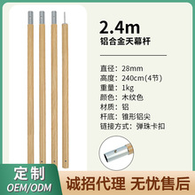 һ���b�X�Ͻ�ľ�y��Ļ�U28mm�Ĺ�2.4�� �����T�d֧��֧�ΗU���