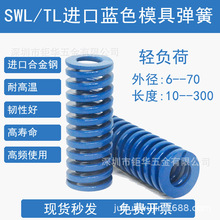 �M���{ɫģ�ߏ���SWL�Ͻ��TL�͸ߜؾ��Ή��s�⾀�ߏ����͉�����