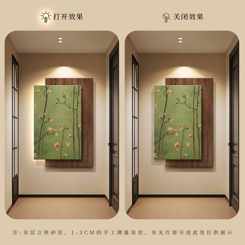 グリーンバード中世スタイル玄関装飾絵画レトロアート立体吊り絵画ドア廊下ライト壁画|undefined