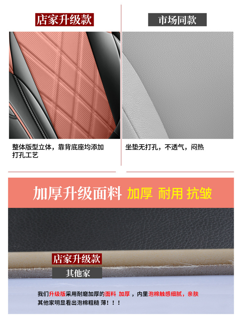 Seat covers for 2025 Changan CS75PLUS