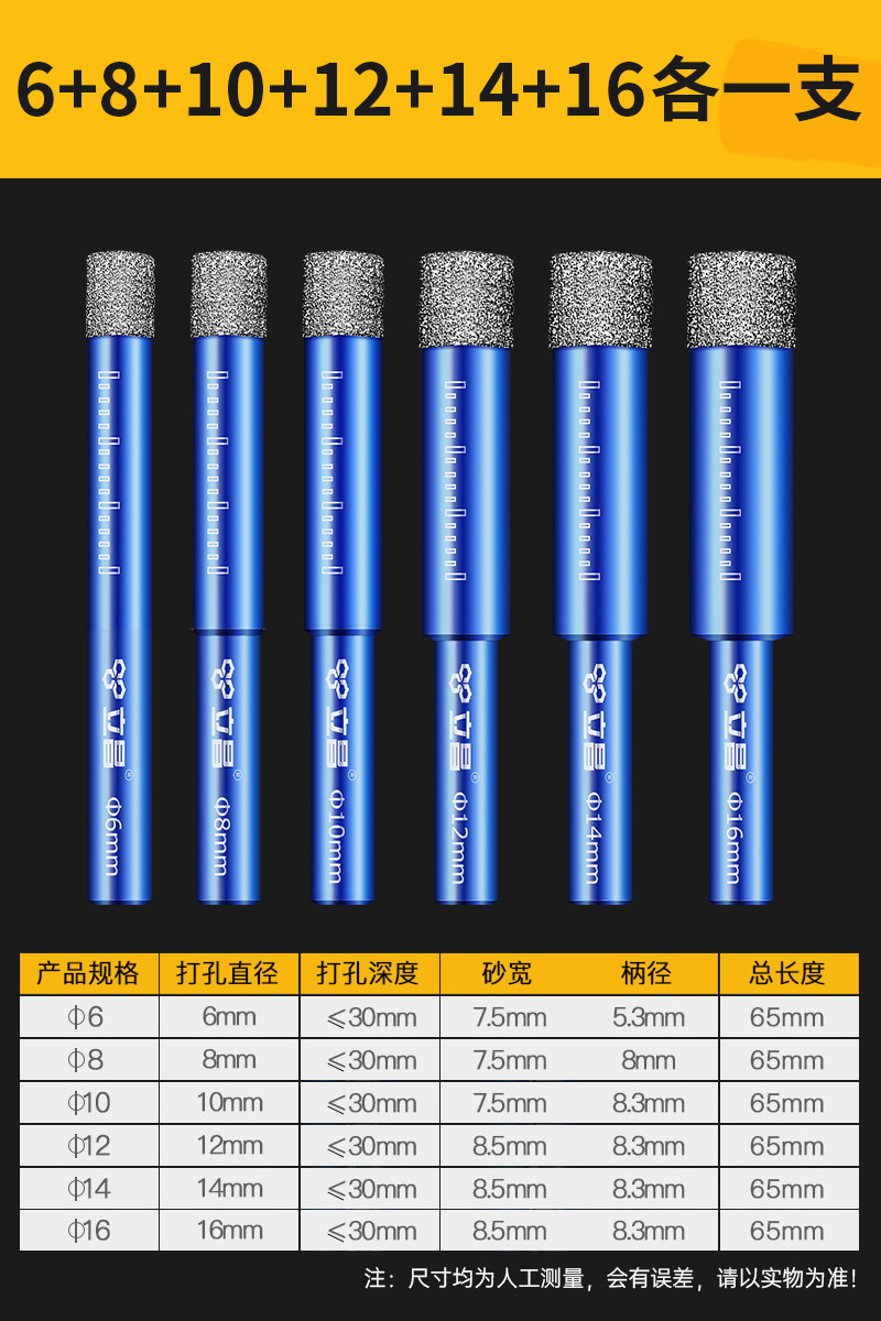 Perforación de perforación