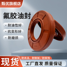 ���z�Ǽ��ͷ�FB/TG4�����ܷ�Ȧ���D�S��TCˮ���͸��ܷ�Ȧ��ȫ