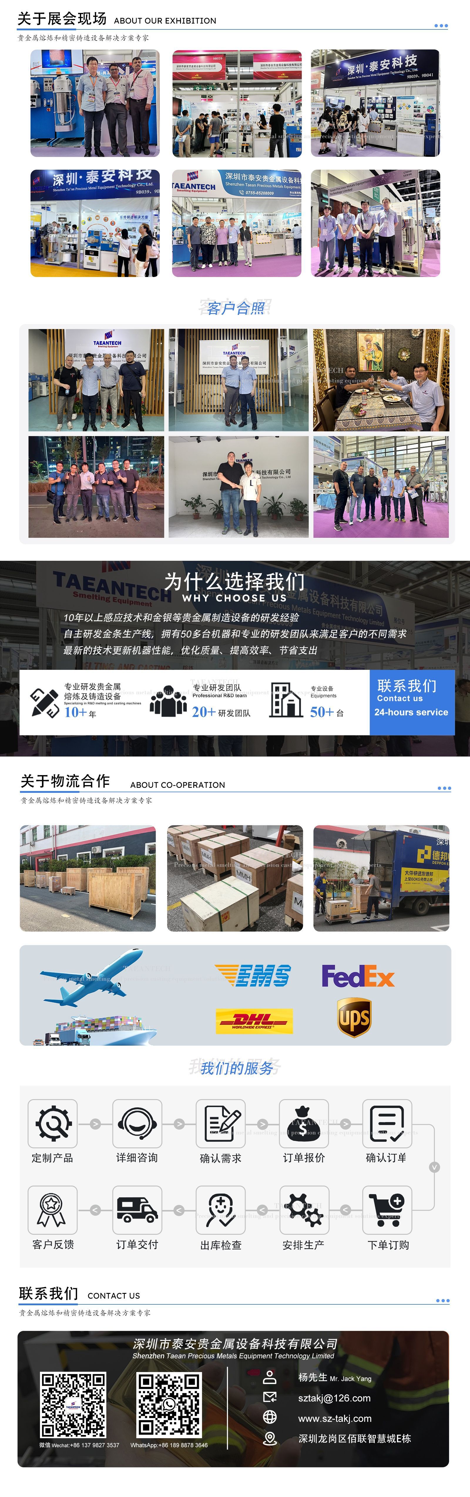 公司总的介绍 2