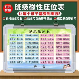 Class Magnetic Seating Table Classroom Movable Seating Table Classroom Rown Seating Schedule Name Magnet Magnetic Sticker