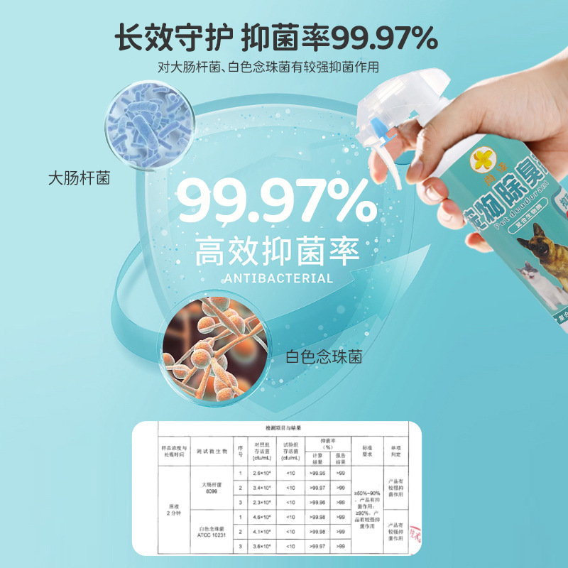 ペット消臭剤 500ml 猫砂消臭・尿臭除去 生物酵素分解・消臭 環境消臭源工場|undefined