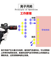 �x���L��JSGONG���o늳��m���ֳ�ʽ�pᘼӏ����m�����I�o���