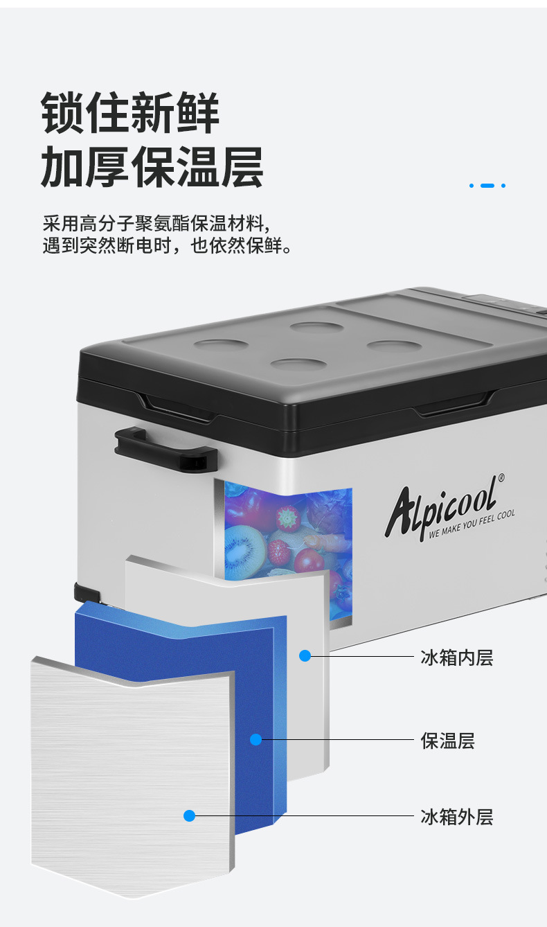 Ice Tiger Compressor Car Refrigerator Car Home Dual-use Refrigeration 12v24v Portable C15 Dormitory Mini Refrigerator