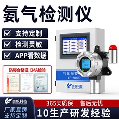 Yifan 固定式農場アンモニア検知器下水処理場硫化水素アンモニア濃度検知器警報器