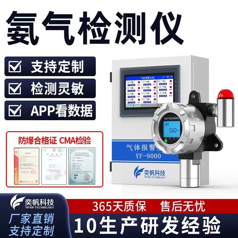 奕帆固定式养殖场氨气检测仪车污水厂硫化氢氨气浓度探测器报警仪