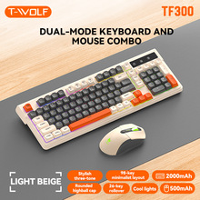 T-WOLF����TF300�Α��I�����b�o���{���pģ�I�P��˰l�����늸�