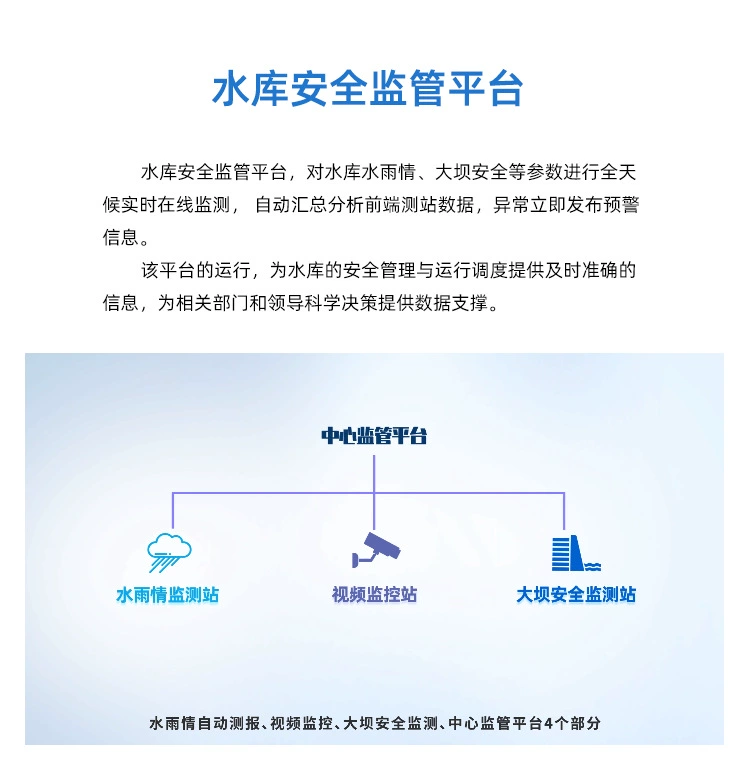 Интеллектуальное комплексное решение для управления платформой водоснабжения строительное решение