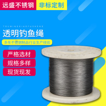 �S�ҹ���304/316���P���~����ើ����;���~�K���l