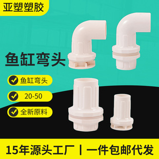 ����pvc�~��ֱ�ӏ��^���ŏ��^��NҎ��ͨ�����������^���߬F؛