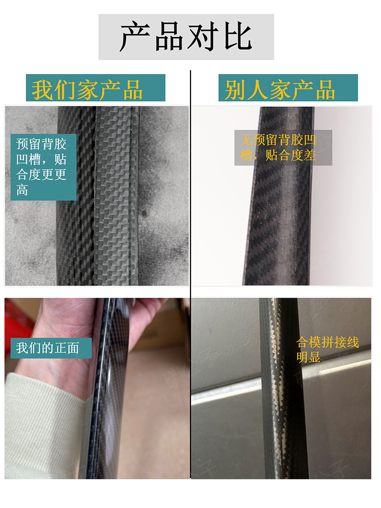 Carbon Prince Is Suitable for Tesla Model 3Ysx Real Dry Carbon Fiber Rear Wing New Version Spoiler Interior Tesla