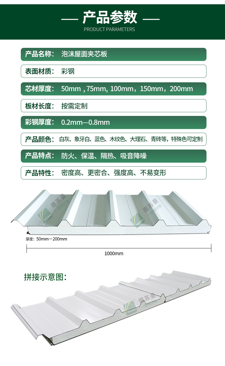 S瓦泡沫夹芯板详情页_06.jpg