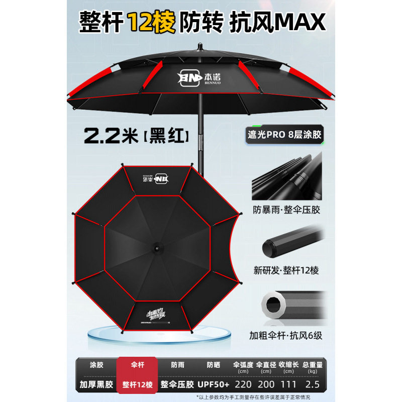 Paraguas de pesca 2025 nuevo paraguas de pesca al aire libre paraguas de muletas de lluvia contra el sol