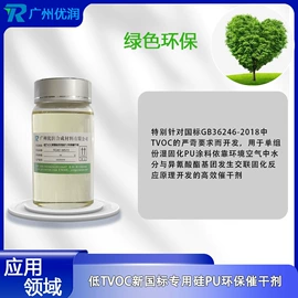 化工催化剂;合成催化剂;其他合成助剂